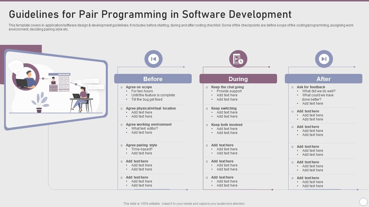 Guidelines For Pair Programming In Software Playbook Software Design Development Slide01