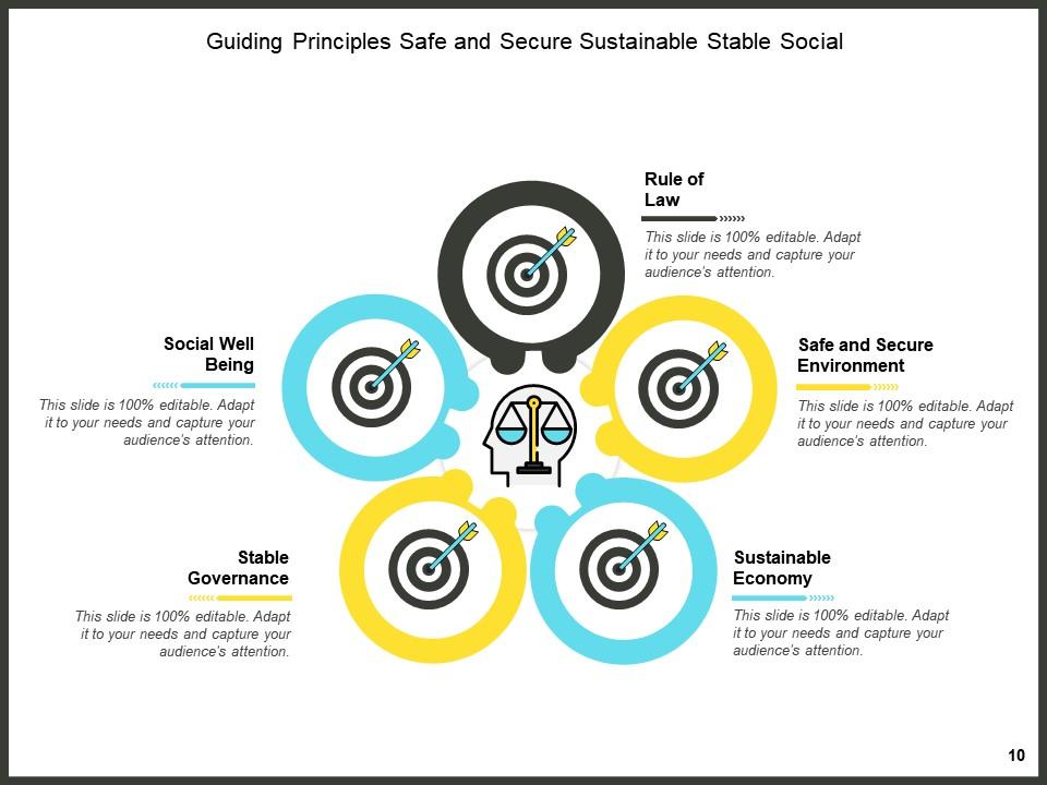 Guiding Principle Motivation Vision Innovation Inspiration ...