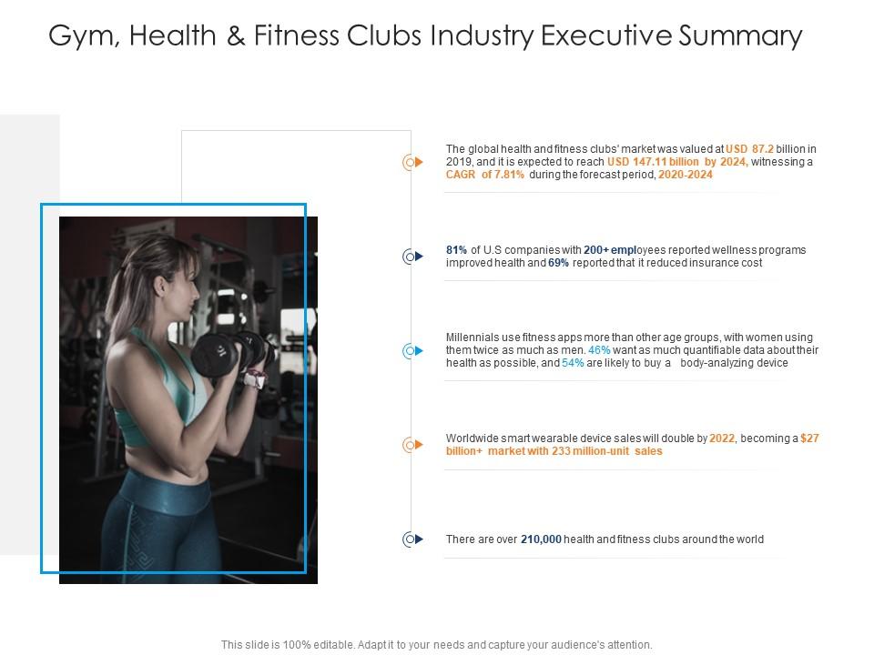 Gym Health And Fitness Clubs Industry Executive Summary Health And Fitness Clubs Industry Ppt Tips