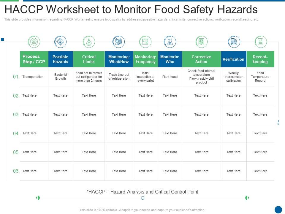 Haccp Worksheet To Monitor Food Safety Hazards Ensuring Food Safety And