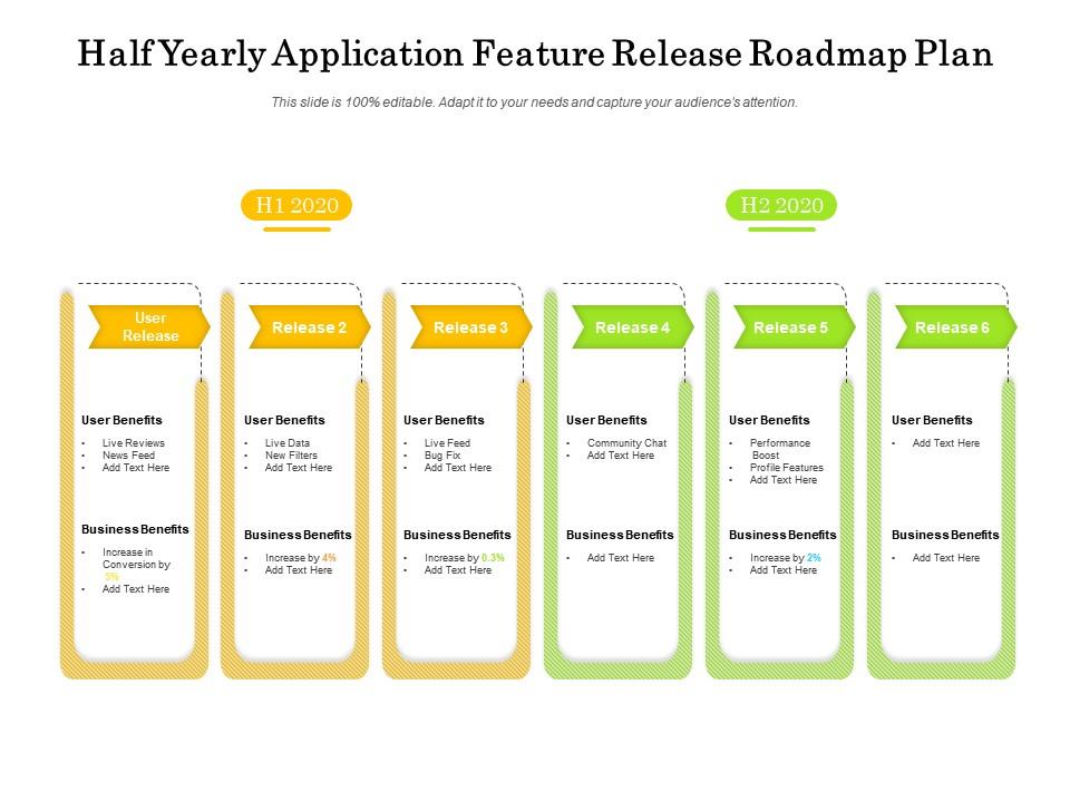 Half yearly application feature release roadmap plan