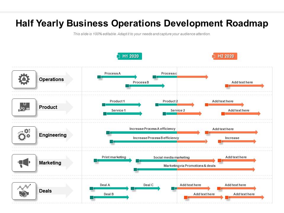 Half Yearly Business Operations Development Roadmap | PowerPoint Slides ...
