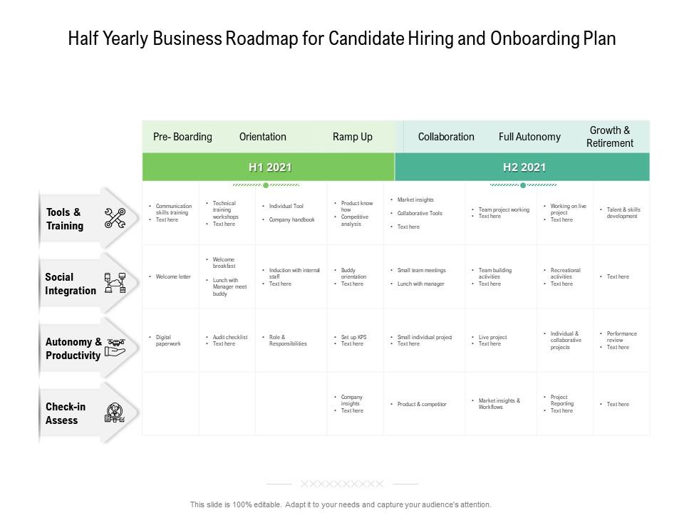 Half yearly business roadmap for candidate hiring and onboarding plan