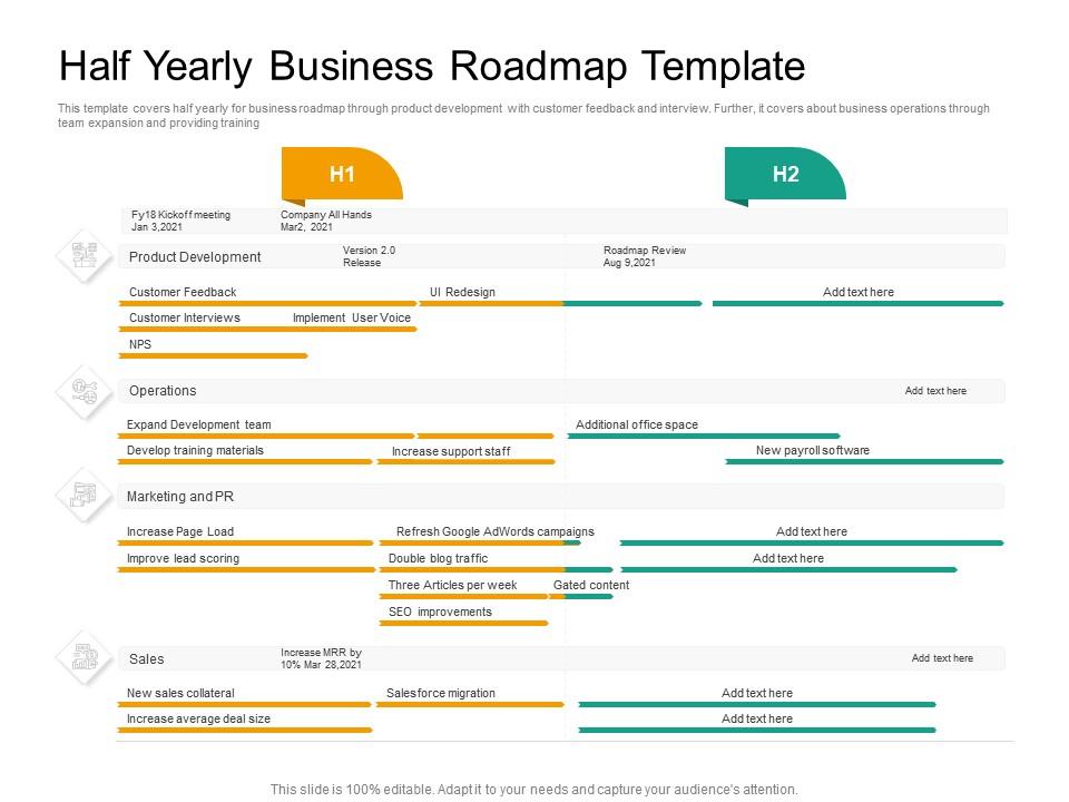 Half Yearly Business Roadmap Timeline Powerpoint Template ...