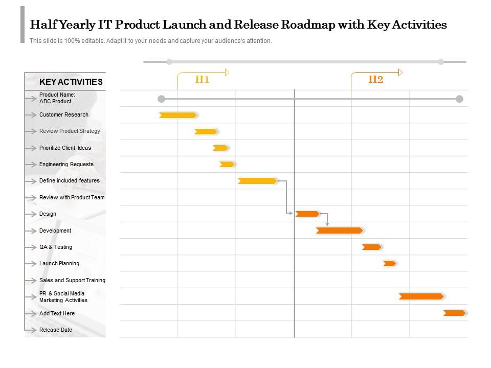 Half Yearly IT Product Launch And Release Roadmap With Key Activities ...