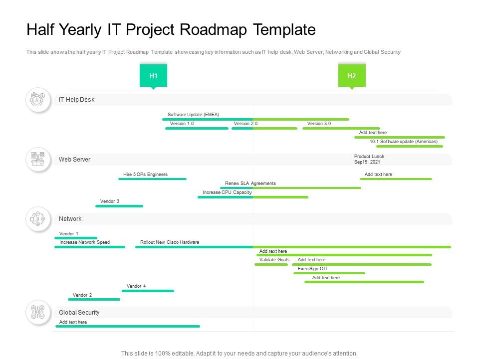 Half Yearly IT Project Roadmap Timeline Powerpoint Template ...