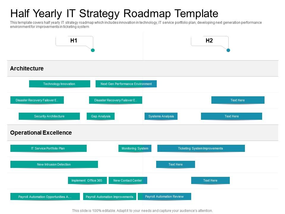 Half Yearly IT Strategy Roadmap Timeline Powerpoint Template ...