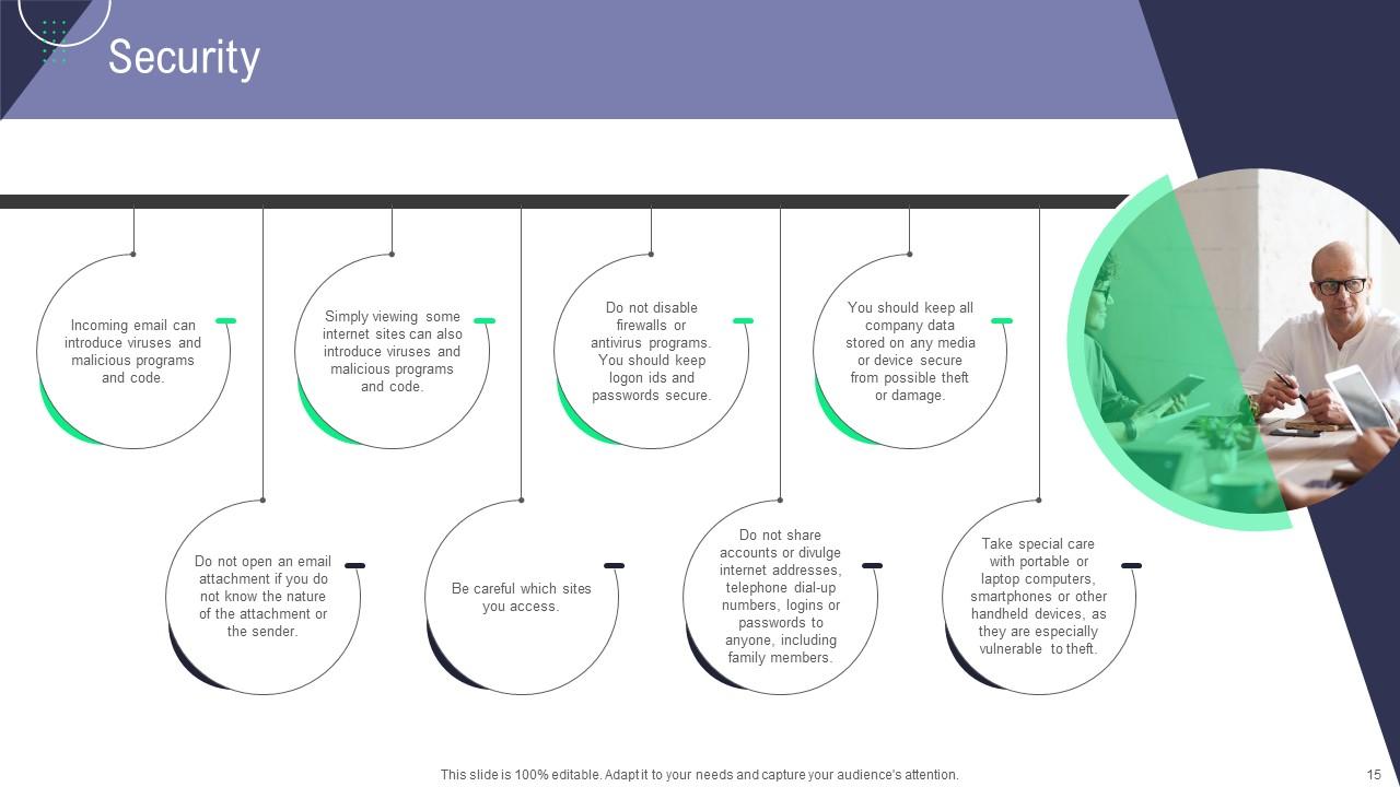 Handbook For Corporate Employees Powerpoint Presentation Slides HB V ...