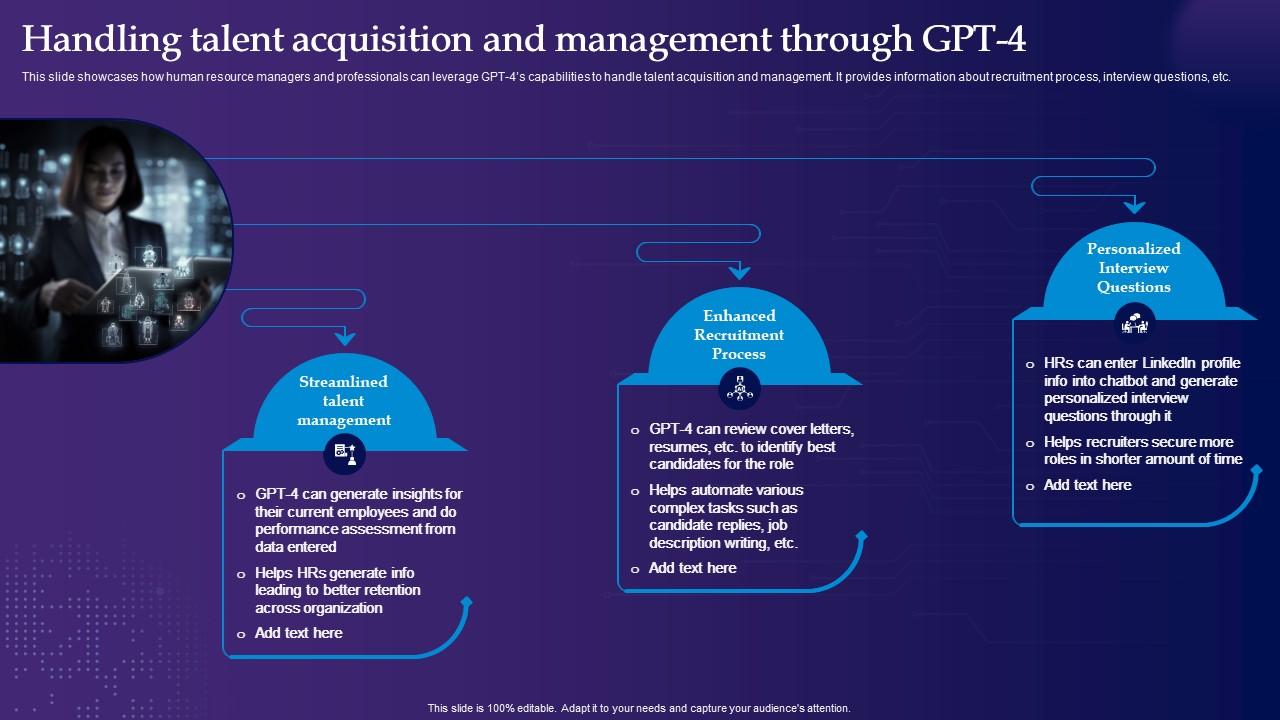 Handling Talent Acquisition And Management Through Gpt 4 Gpt 4 Latest Handling Talent Acquisition And Management Through Gpt 4 Gpt 4 Latest