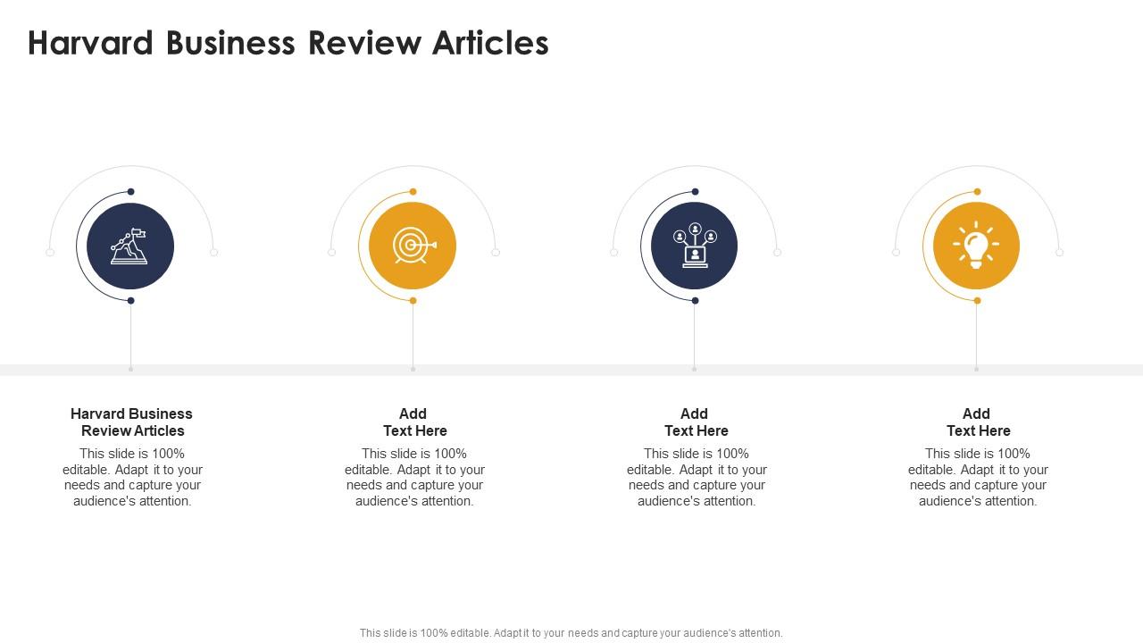 Harvard business review articles in powerpoint and google slides cpb