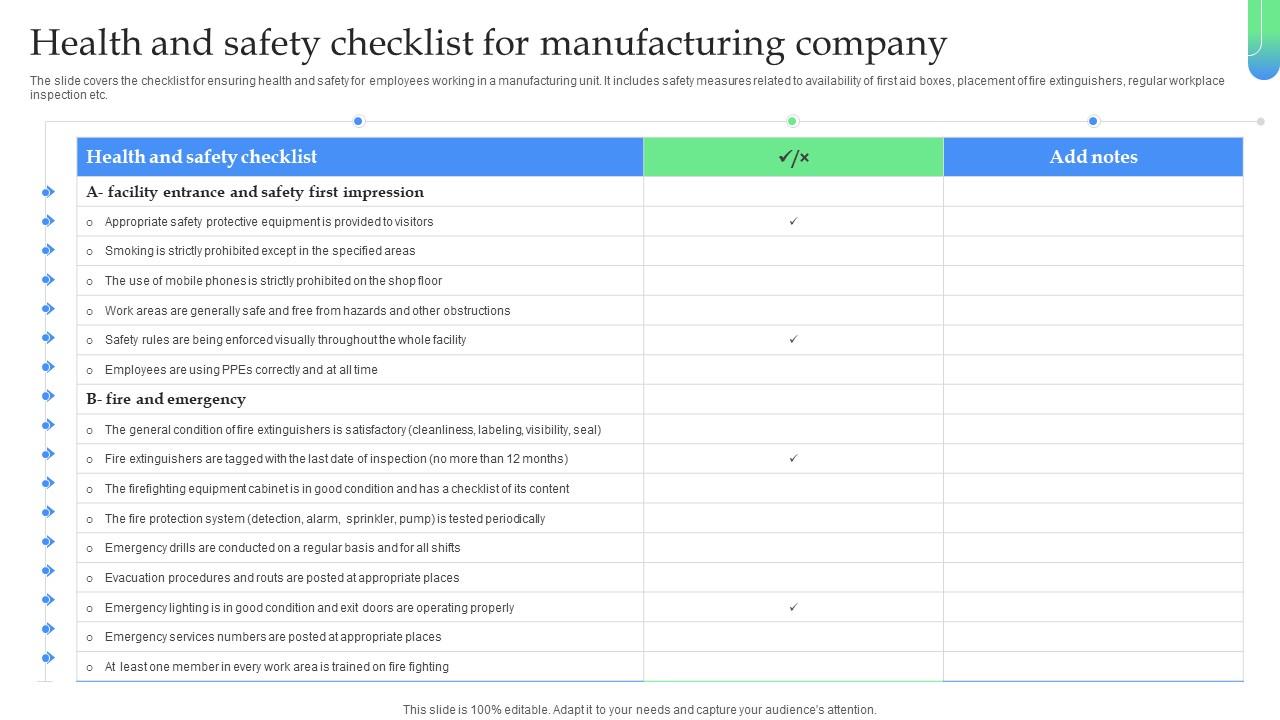 Health And Safety Checklist For Manufacturing Company How To Optimize