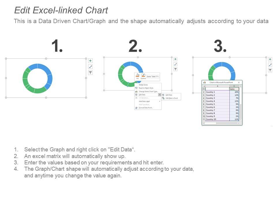 Health And Safety Kpi Dashboard Showing Event Classification Breakdown Health And Safety Kpi Dashboard Showing Event Classification Breakdown