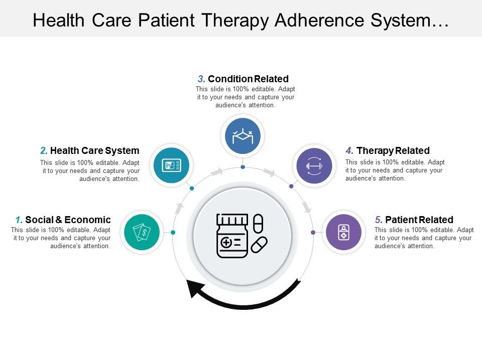 Health care patient therapy adherence system with icons Slide01