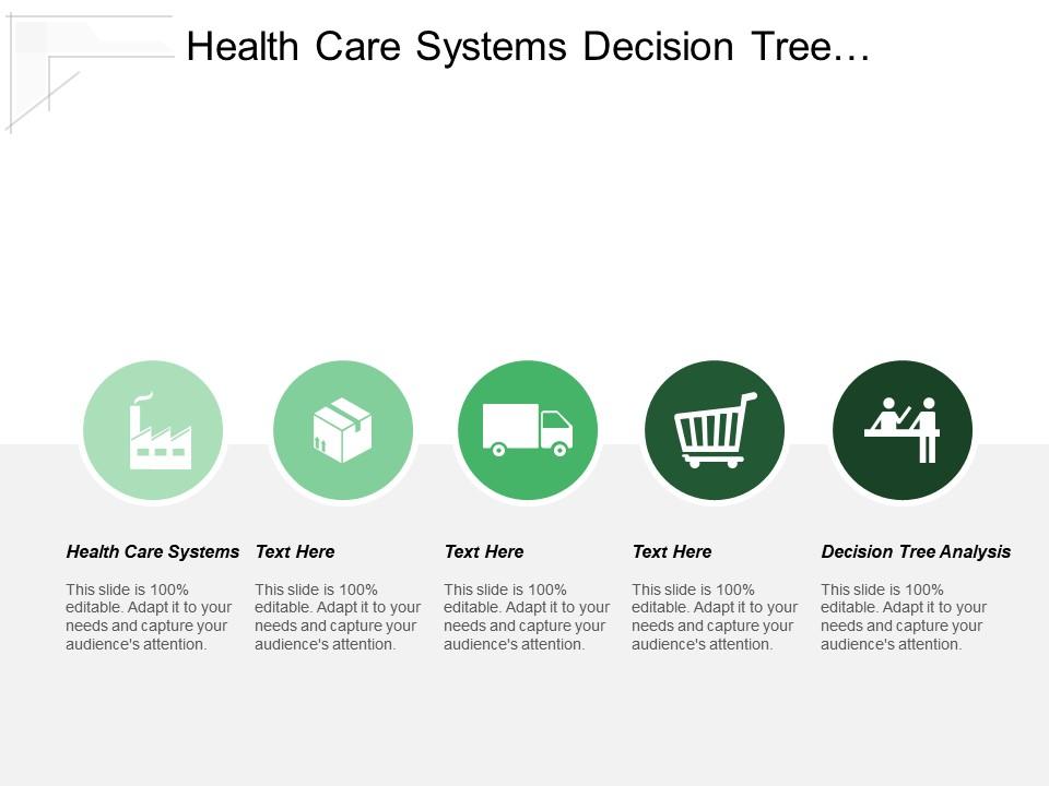 Health care systems decision tree analysis risk management plan Slide00
