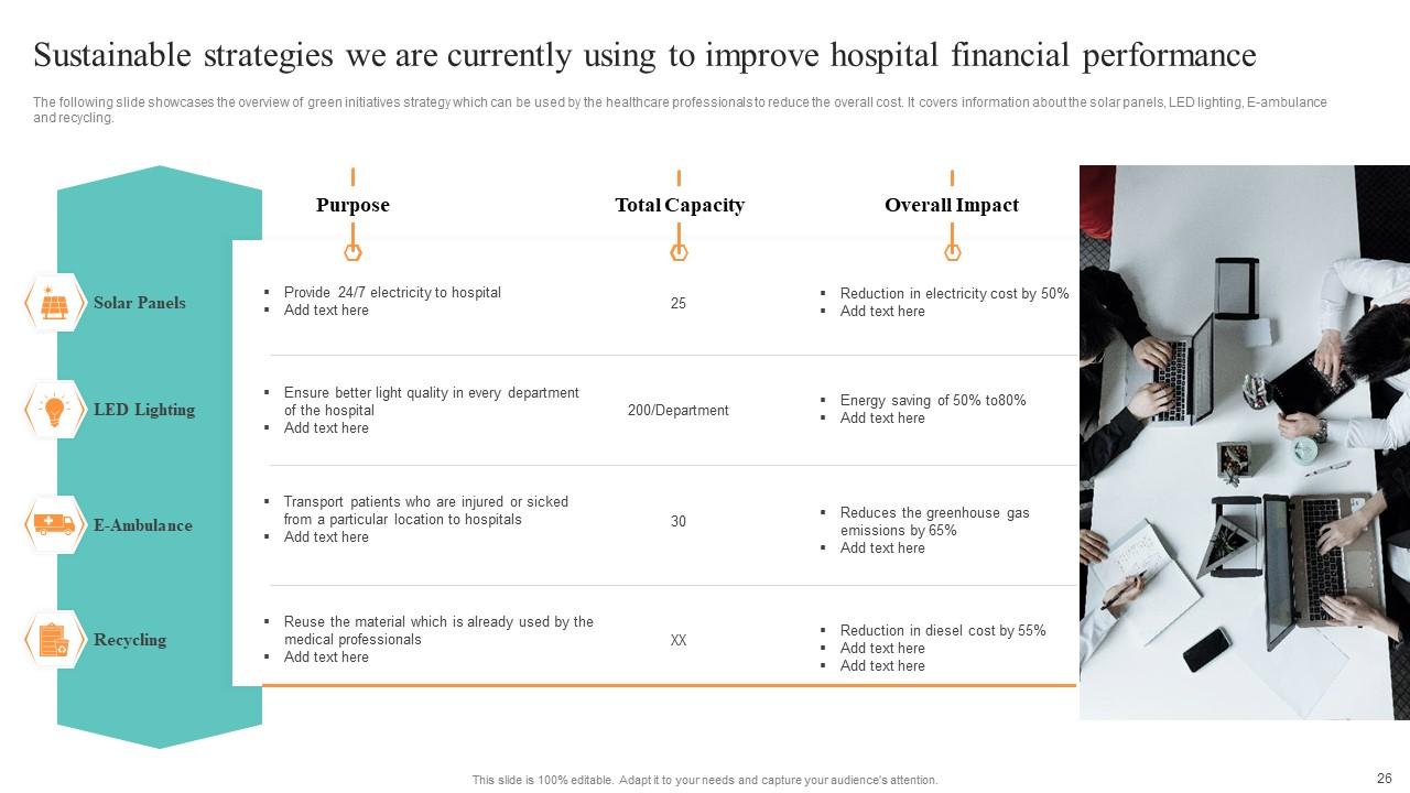 Top 10 Function Overview PowerPoint Presentation Templates in 2025