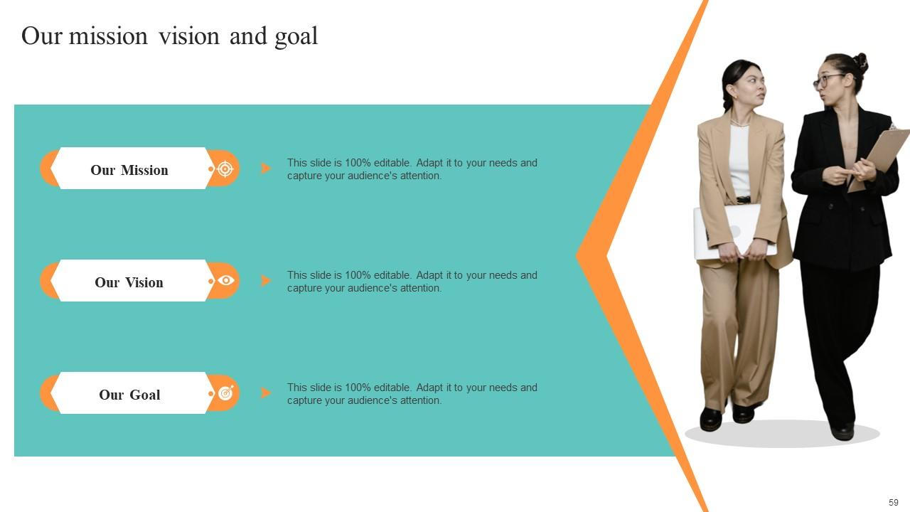 Top 10 Function Overview PowerPoint Presentation Templates in 2025