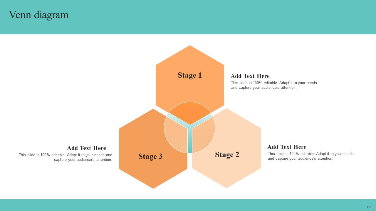 Top 10 Function Overview PowerPoint Presentation Templates in 2025