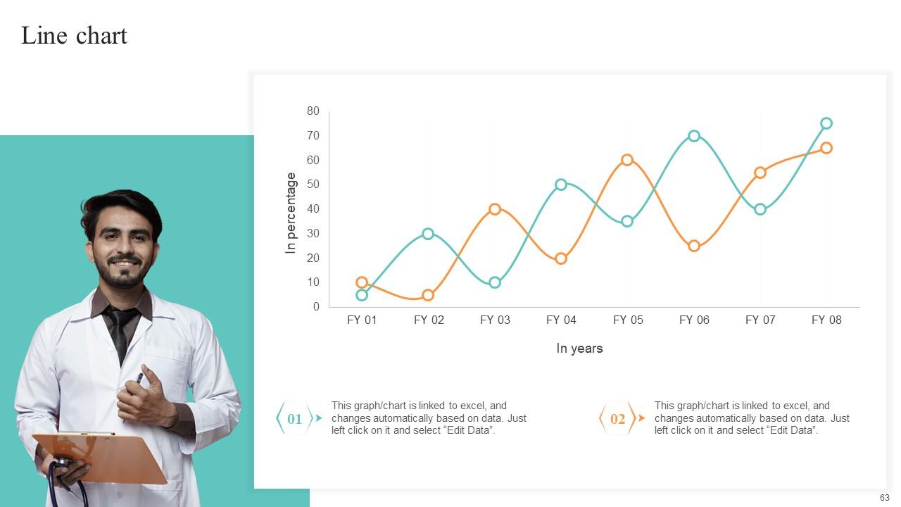 Top 10 Function Overview PowerPoint Presentation Templates in 2025