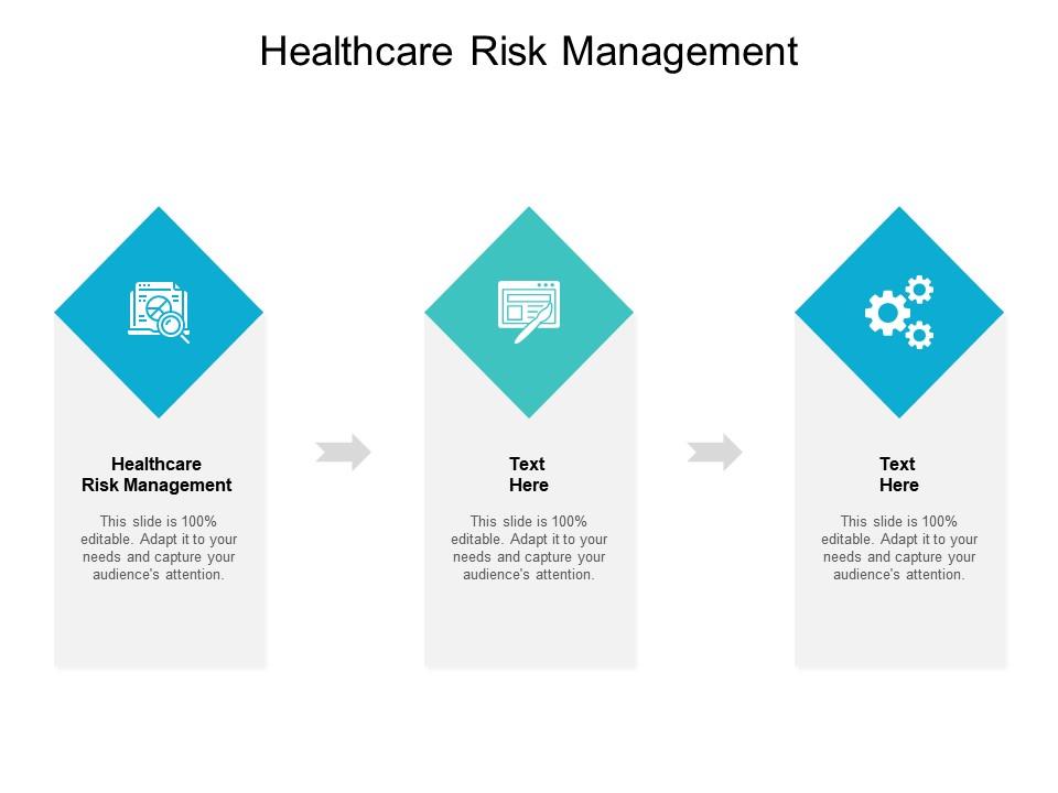 Healthcare Risk Management Ppt Powerpoint Presentation Slides Grid Cpb ...