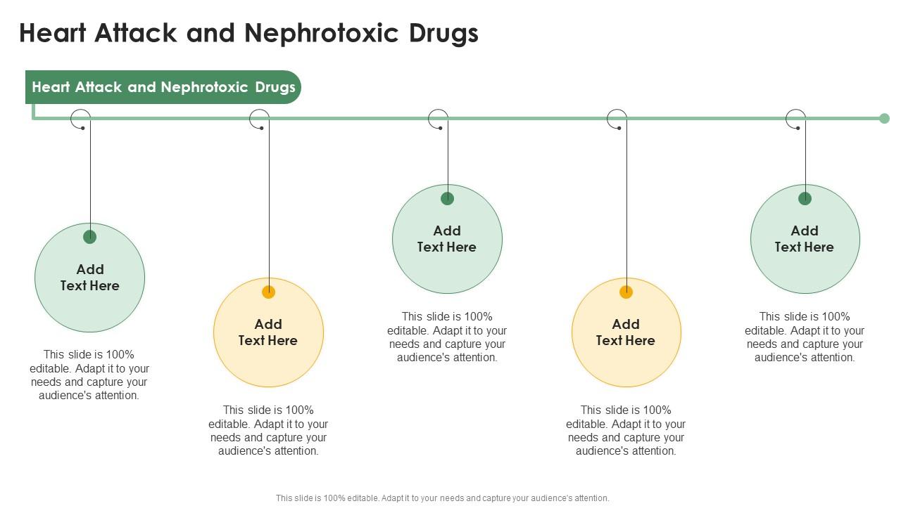 Heart Attack And Nephrotoxic Drugs In Powerpoint And Google Slides Cpp ...