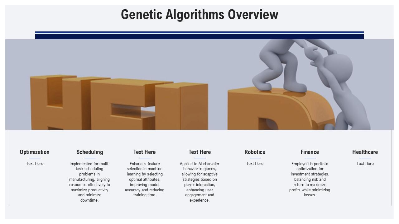 Top 10 Heuristic Algorithms PowerPoint Presentation Templates in 2025