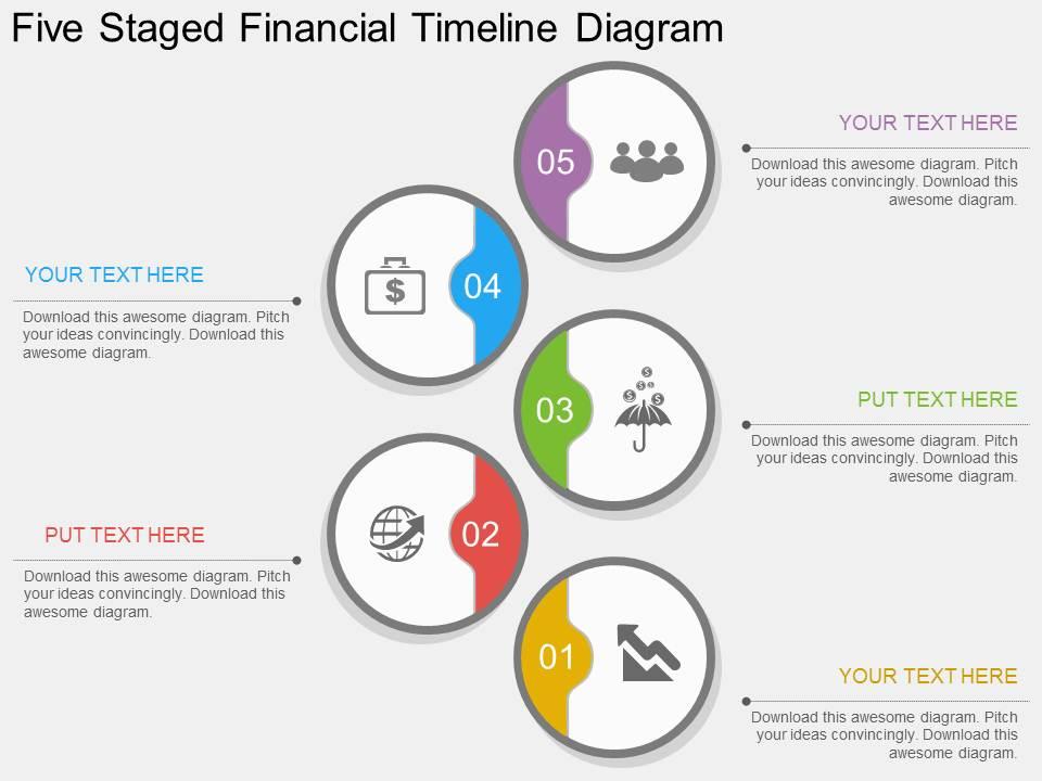Hi five staged financial timeline diagram flat powerpoint design Slide01
