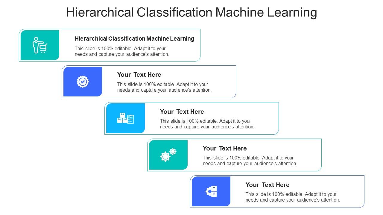 Hierarchical Classification Machine Learning Ppt Powerpoint ...
