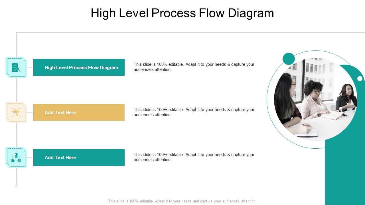 High Level Process Flow Diagram In Powerpoint And Google Slides Cpb PPT ...