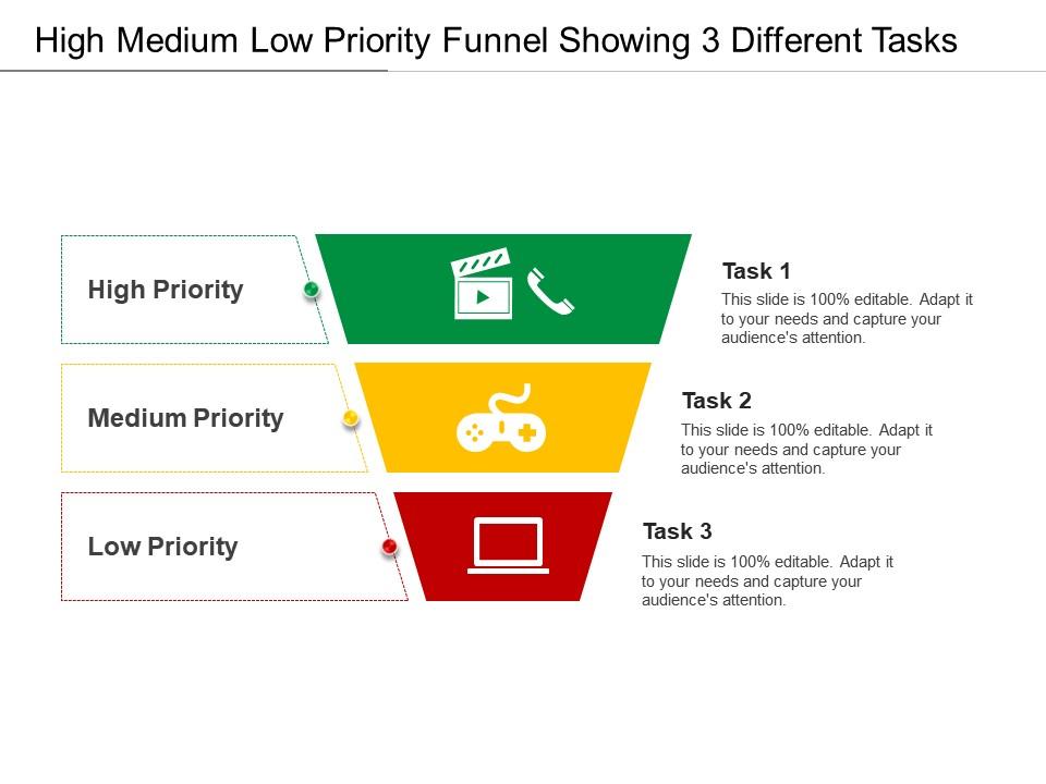High medium low priority funnel showing 3 different tasks Slide01