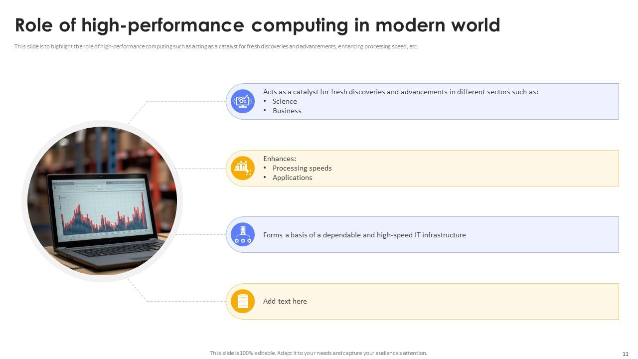High Performance Computing Powerpoint Presentation Slides PPT Example