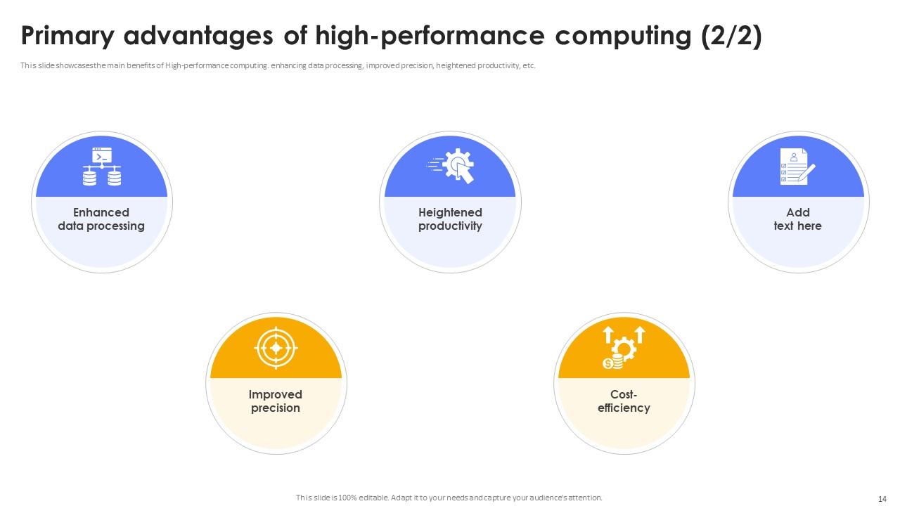 High Performance Computing Powerpoint Presentation Slides PPT Example
