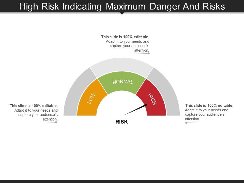 High risk indicating maximum danger and risks Slide00