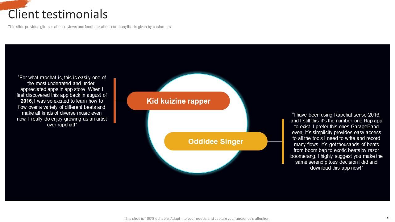 Hip Hop Music Publishing Company Investor Funding Elevator Pitch.