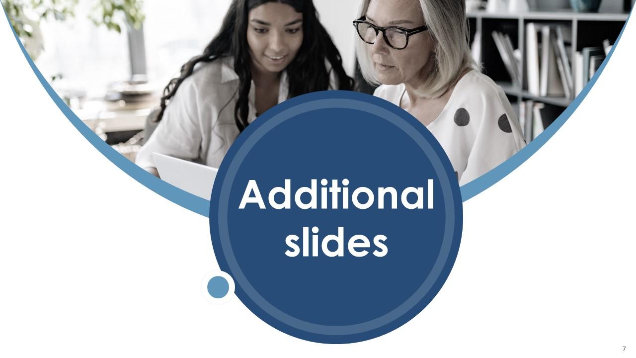 Hire To Retire Value Streams Powerpoint PPT Template Bundles PPT ...