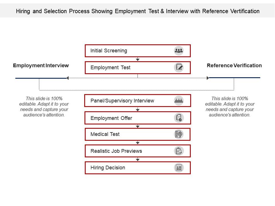 hiring_and_selection_process_showing_employment_test_and_interview_with_reference_vertification_Slide01