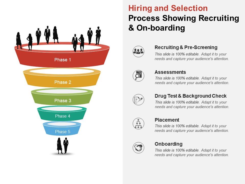 hiring_and_selection_process_showing_recruiting_and_on_boarding_Slide01