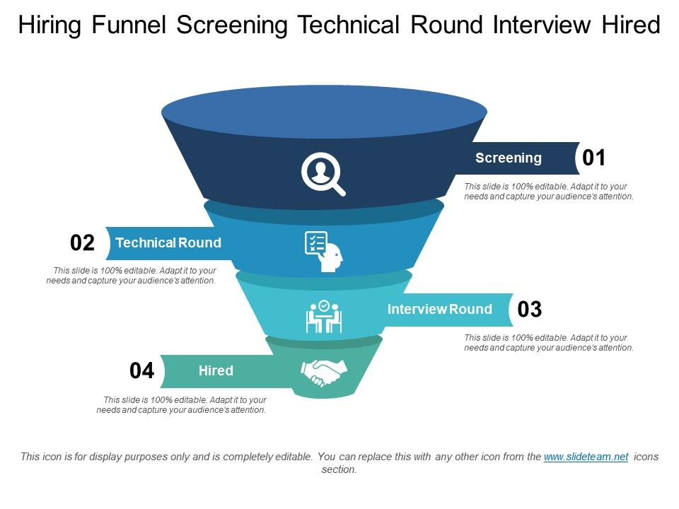 Hiring funnel screening technical round interview hired Slide01