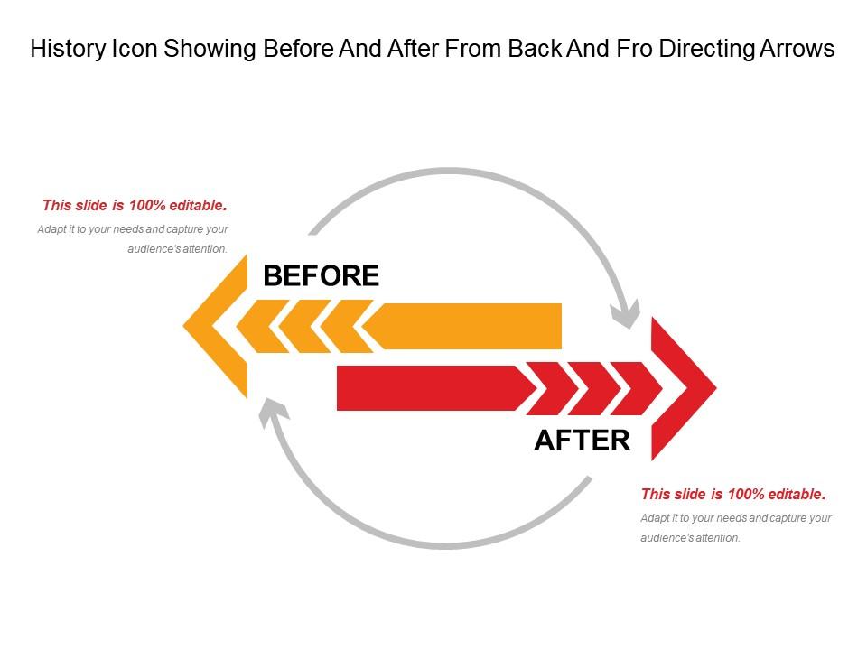 History Icon Showing Before And After From Back And Fro Directing