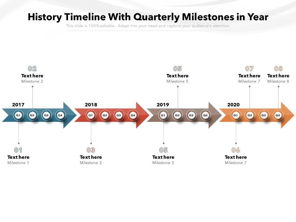 History Timeline With Quarterly Milestones In Years Presentation