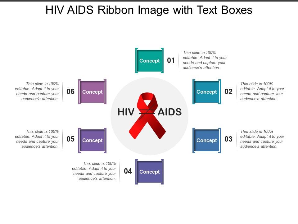 Hiv aids ribbon image with text boxes Slide01