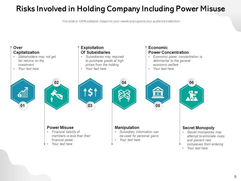 investment holding company business plan investment holding company business plan
