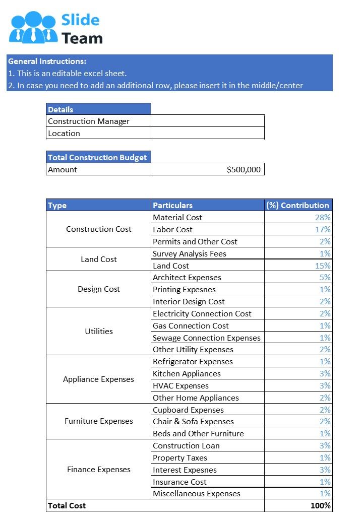 Home Construction Budget Template Excel Spreadsheet Worksheet Xlcsv XL