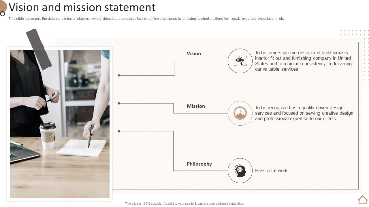 Home Furnishing Company Profile Vision And Mission Statement PPT