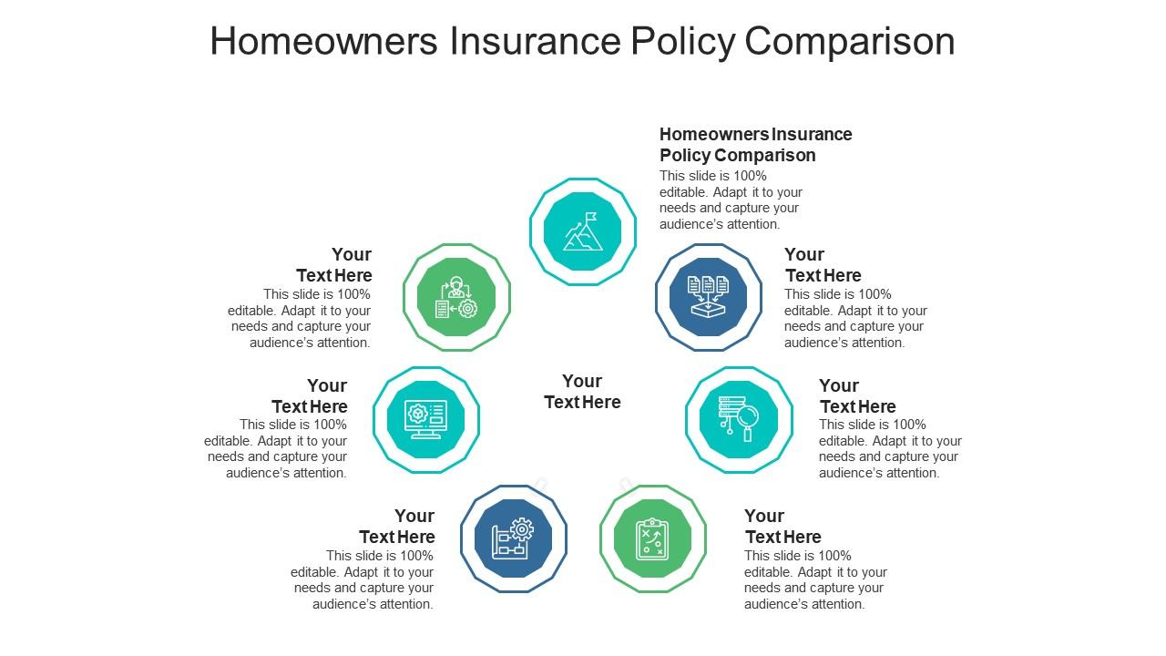Homeowners Insurance Policy Comparison Ppt Powerpoint Presentation Inspiration Guidelines Cpb Presentation Graphics Presentation Powerpoint Example Slide Templates