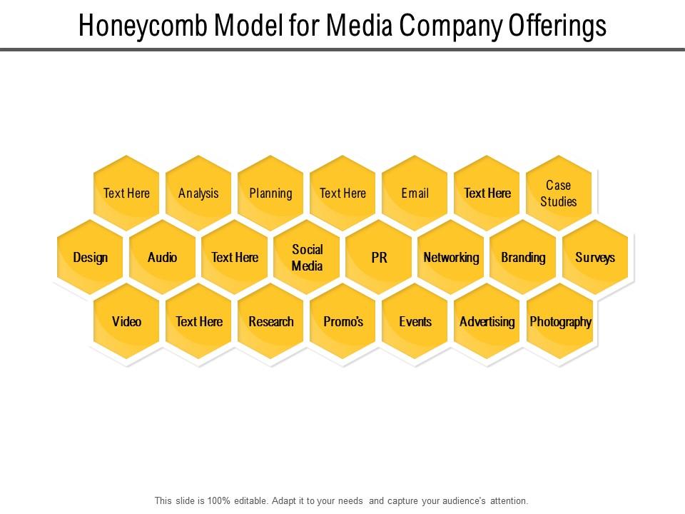 Model For Media Company Offerings PowerPoint Slide Clipart