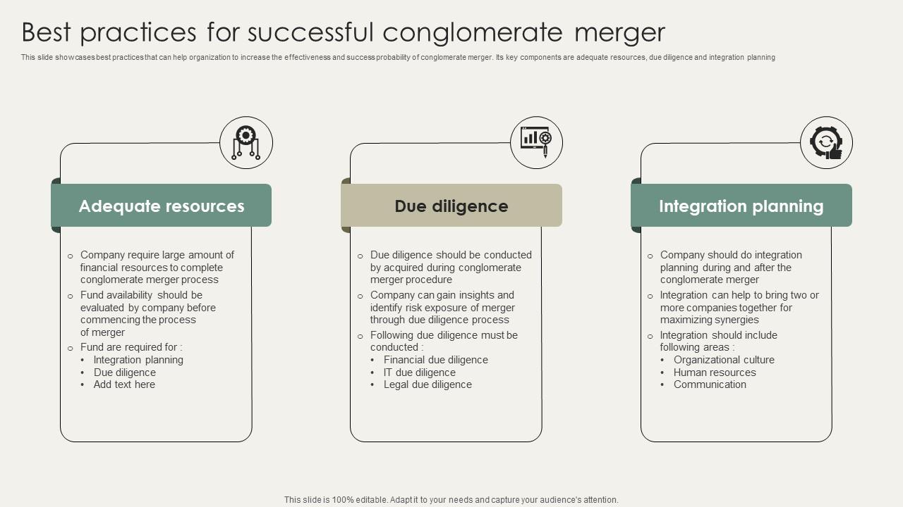 Horizontal And Vertical Business Best Practices For Successful