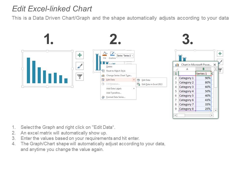 Horizontal Bar Graph With Percentages PowerPoint Design Template Sample Presentation PPT
