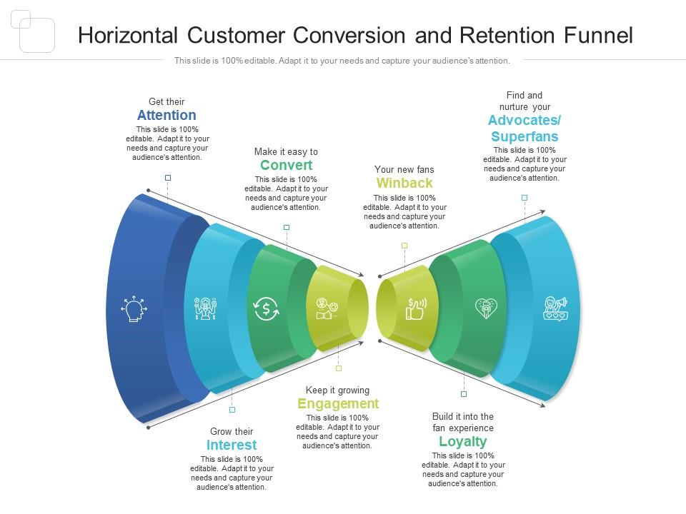 Horizontal customer conversion and retention funnel Slide01