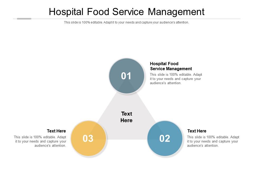 Hospital Food Service Management Ppt Powerpoint Presentation Slides
