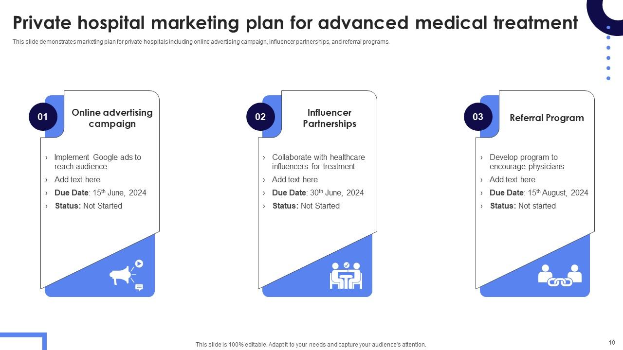 Hospital Marketing Plan Powerpoint Ppt Template Bundles CRP PPT Template